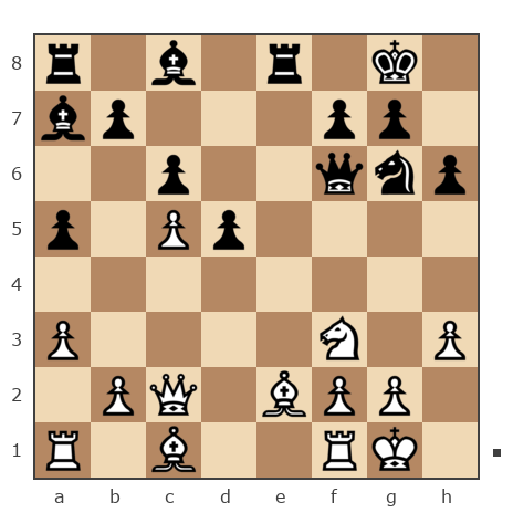 Game #7881510 - contr1984 vs Андрей (Андрей-НН)