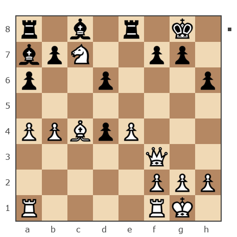 Game #7874766 - Николай Михайлович Оленичев (kolya-80) vs Павлов Стаматов Яне (milena)