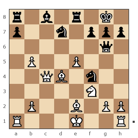 Партия №7749034 - Сергей (Mirotvorets) vs Андрей (Not the grand master)