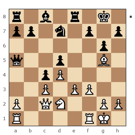 Game #7673781 - Михаил Истлентьев (gengist1) vs Lipsits Sasha (montinskij)