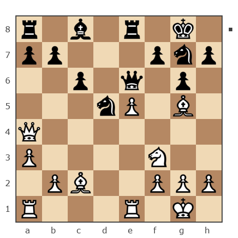 Game #133533 - Руслан (zico) vs Denis (Denwork)