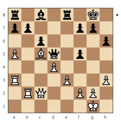 Партия №7816290 - [Пользователь удален] (Skaneris) vs Шахматный Заяц (chess_hare)