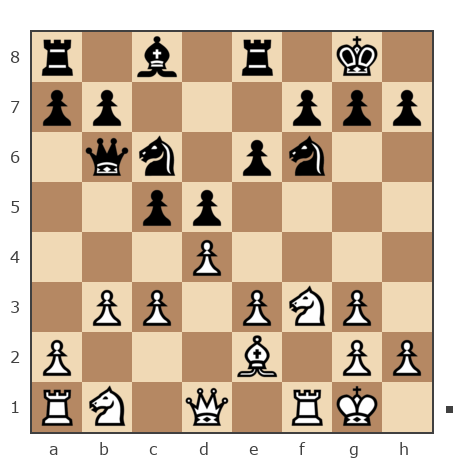 Game #7733412 - Антон (kamolov42) vs Дмитрий (Зипун)