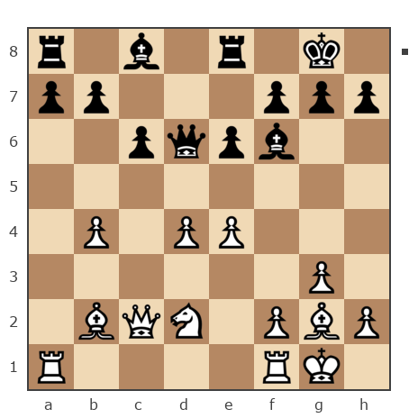 Партия №7932458 - Дмитриевич Чаплыженко Игорь (iii30) vs Алексей Алексеевич Фадеев (Safron4ik)
