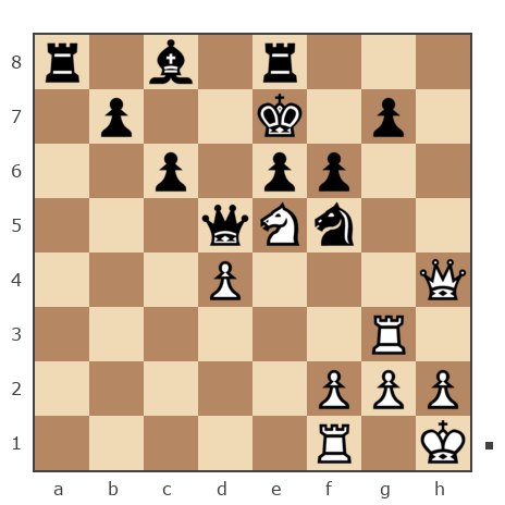 Game #7464180 - Леонид (alonso00) vs Тарнопольская Ирена (ирена)