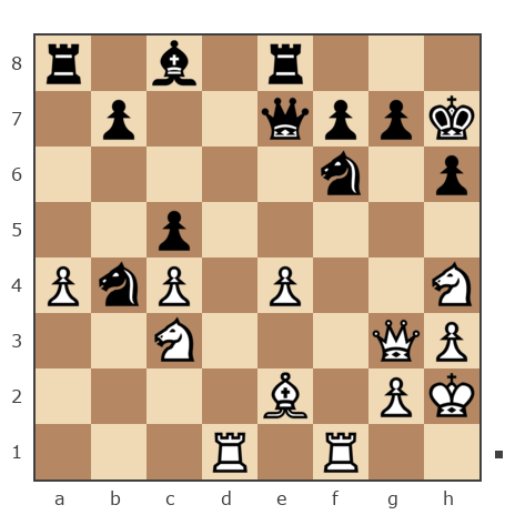 Game #7889472 - Jhon (Ferzeed) vs Владимир (Gavel)
