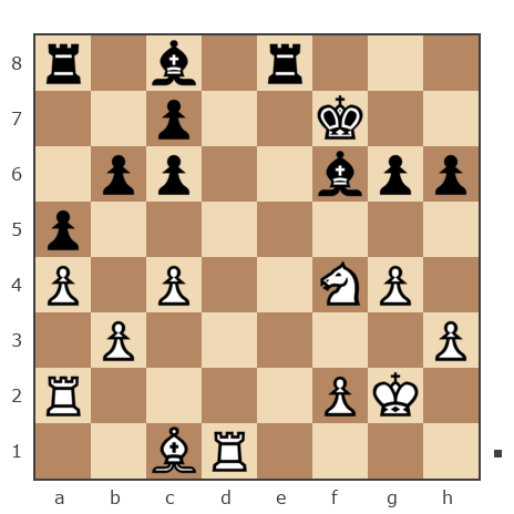 Game #7795652 - Константин Ботев (Константин85) vs Sergey Sergeevich Kishkin sk195708 (sk195708)
