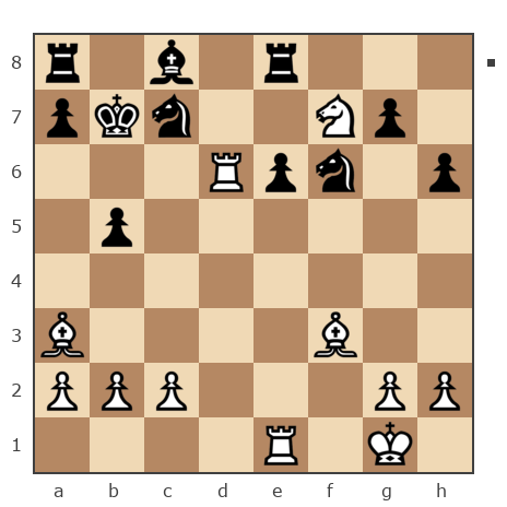 Game #7783003 - Spivak Oleg (Bad Cat) vs Александр Алексеевич Ящук (Yashchuk)
