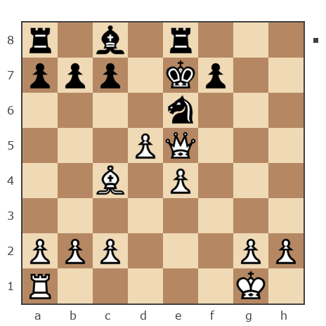 Game #7767394 - JoKeR2503 vs Павлов Стаматов Яне (milena)