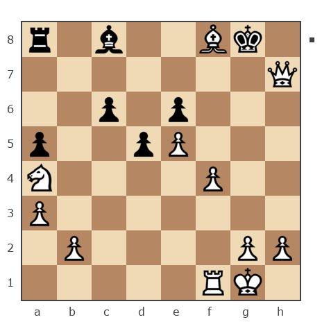 Game #3316604 - Козлов Михаил Владимирович (michael_kozlov) vs Николай (Ник1978)