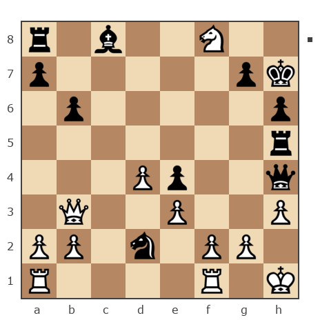Game #7849927 - Evgenii (PIPEC) vs Игорь Владимирович Кургузов (jum_jumangulov_ravil)