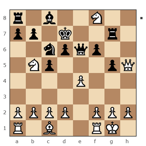 Game #7868817 - Сергей Александрович Марков (Мраком) vs Ivan Iazarev (Lazarev Ivan)