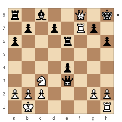 Game #7874806 - Павел Григорьев vs Лисниченко Сергей (Lis1)