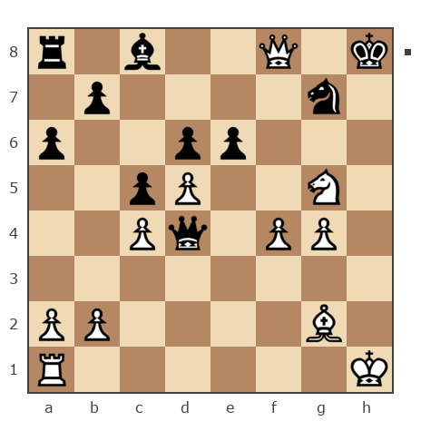 Game #7750465 - Nickopol vs Бендер Остап (Ja Bender)