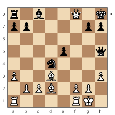 Game #5869266 - трофимов сергей александрович (sergi2000) vs Георгиевич Петр (Z_PET)