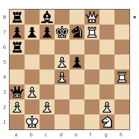 Game #7634929 - Евгений Куцак (kuzak) vs Сергей (Сергей2)