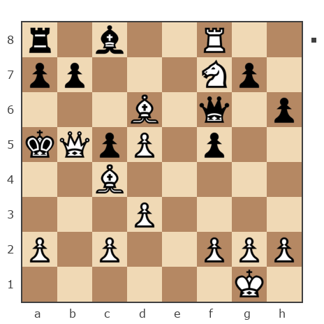 Game #7808242 - Сергей (eSergo) vs Ivan Iazarev (Lazarev Ivan)