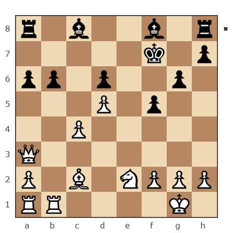 Game #7809744 - Александр Валентинович (sashati) vs Гулиев Фархад (farkhad58)