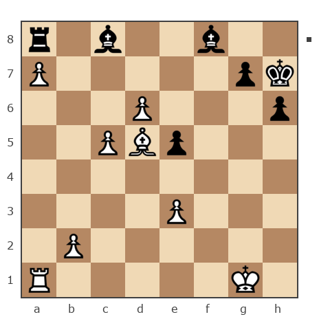 Game #7737284 - Golikov Alexei (Alexei Golikov) vs Ямнов Дмитрий (Димон88)