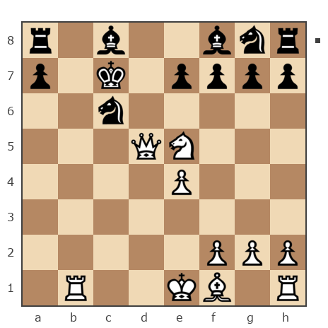 Game #7876537 - Николай Николаевич Пономарев (Ponomarev) vs Ник (Никf)