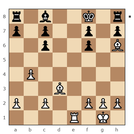 Game #286852 - Руслан (zico) vs Alexander (Alexandrus the Great)