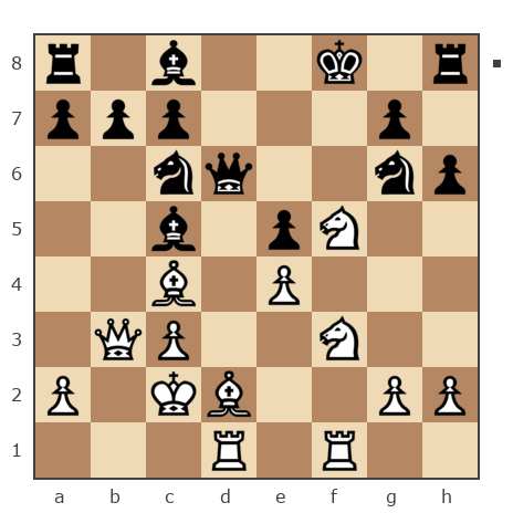 Партия №7928319 - Павлов Стаматов Яне (milena) vs Ольга (fenghua)