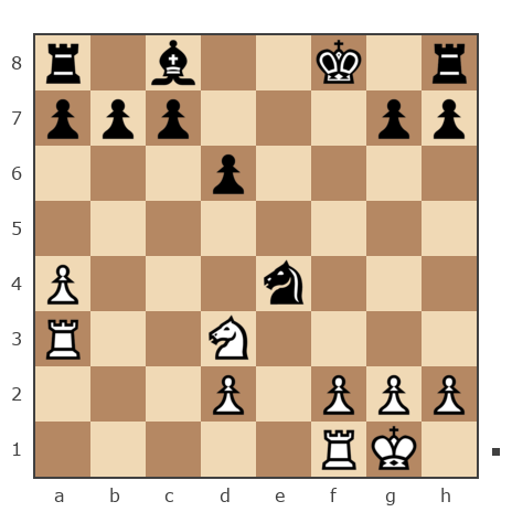 Game #7434790 - Виталий (vit) vs Яфизов Ленар (MAJIbIII)