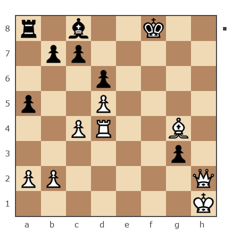 Game #7238400 - Shenker Alexander (alexandershenker) vs Жгельский Эдвард (KMC-Edman)