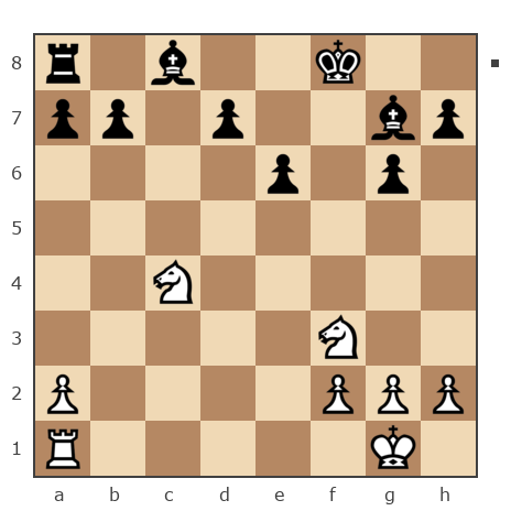 Game #7062161 - Куприянчик Денис Вячеславович (D.DEN) vs Александр (kay)