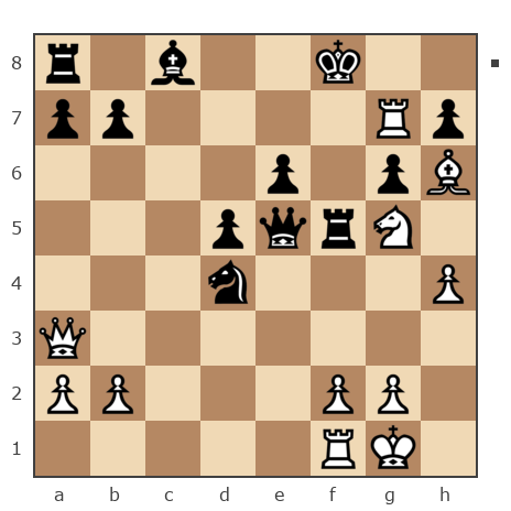 Game #191402 - Сергей (reaktor) vs Попов Артём (Tema)