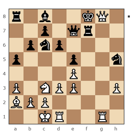 Game #1291853 - Laocsy vs Евгений (zheka2005)