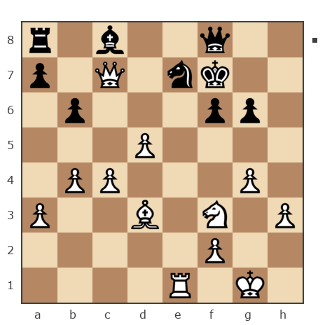 Game #7868568 - contr1984 vs Геннадий Аркадьевич Еремеев (Vrachishe)