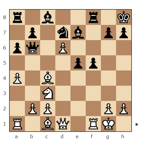 Game #7848600 - Борис Абрамович Либерман (Boris_1945) vs Сергей (skat)