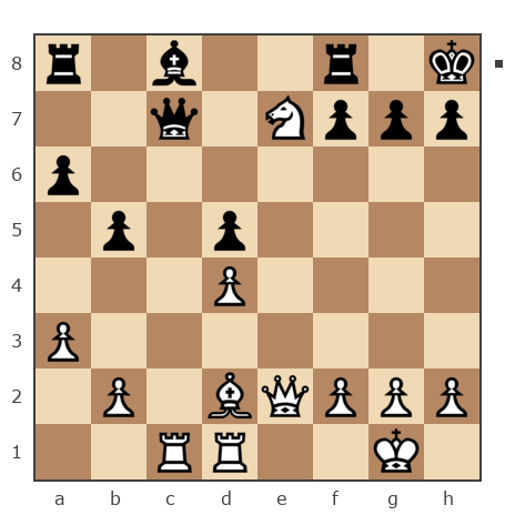 Game #7815356 - Forsite vs Roman (RJD)