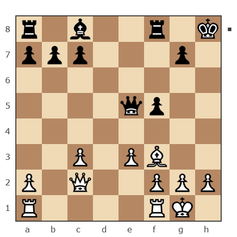 Партия №7452760 - КИРИЛЛ (KIRILL-1901) vs Kerem Mamedov (kera1577)