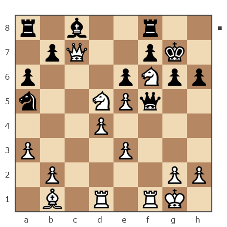 Game #7838057 - Павел Николаевич Кузнецов (пахомка) vs gorec52