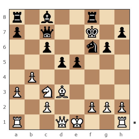 Game #7745701 - Дмитрий (Зипун) vs konstantonovich kitikov oleg (olegkitikov7)