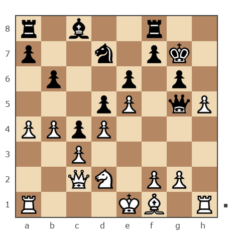 Game #7869371 - sergey urevich mitrofanov (s809) vs сергей александрович черных (BormanKR)