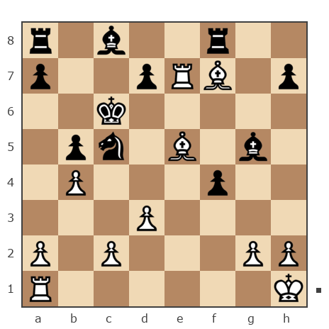 Game #7801073 - Evsin Igor (portos7266) vs Spivak Oleg (Bad Cat)