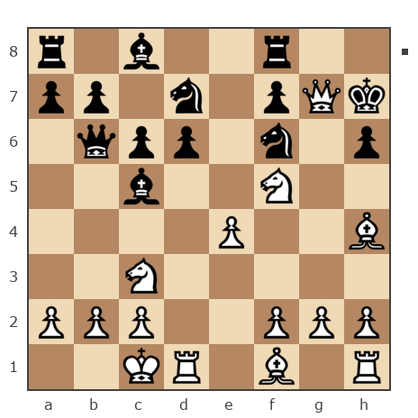 Game #286844 - Руслан (zico) vs Yura (mazay)