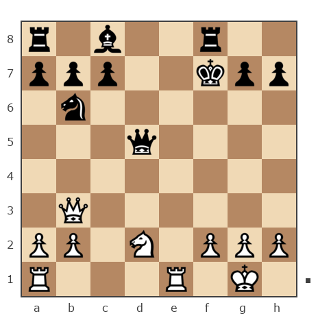 Game #7800591 - Владимир (Вольдемарский) vs juozas (rotwai)