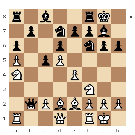 Game #7753502 - Evsin Igor (portos7266) vs Роман Сергеевич Миронов (kampus)