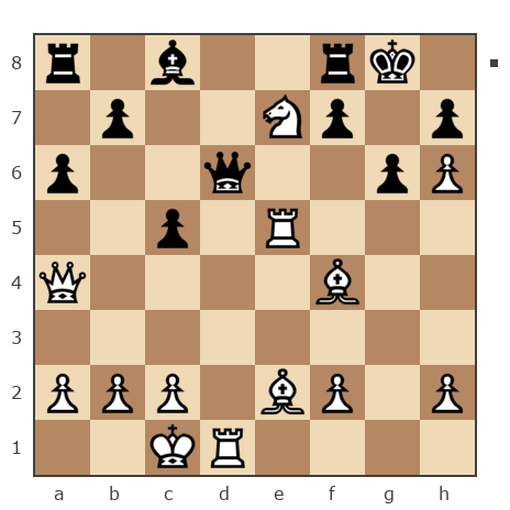 Game #1581158 - Александр Геннадьевич Дьяконов (employee) vs Войцех (Volken)