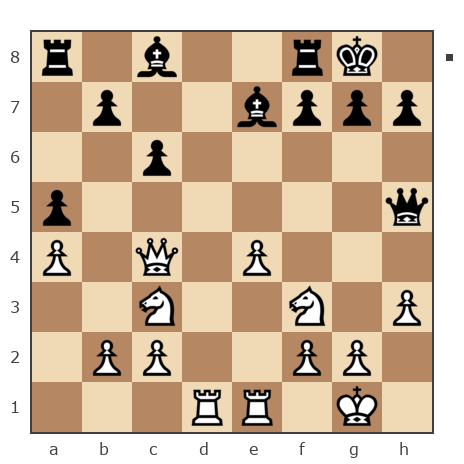 Game #7760825 - Vell vs Че Петр (Umberto1986)