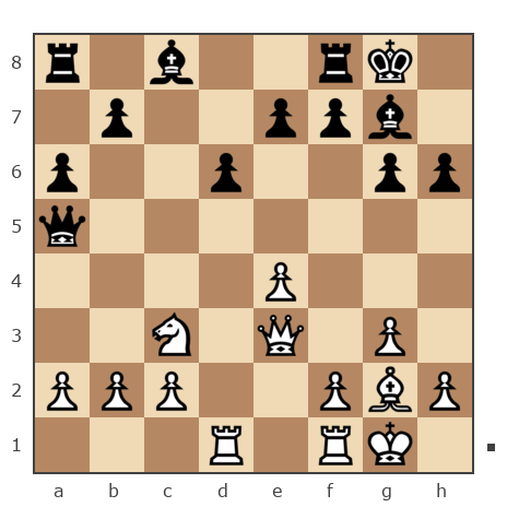 Game #1912116 - Кузьмин Роман (romani85) vs Сергей (Бедуin)
