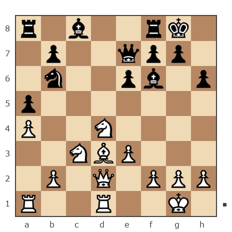 Game #3548249 - Zvonimir Manasiev (Maksim07) vs Александр (lopa1962)
