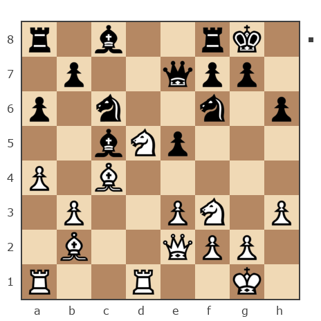 Game #7789995 - Александр (Shjurik) vs Лев Сергеевич Щербинин (levon52)