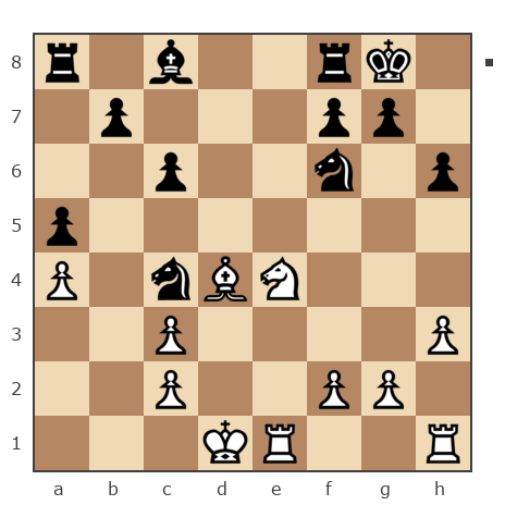 Game #7394396 - Авхадеев Роберт Абузарович (avhad) vs Сергей Александрович Малышко (Riga)