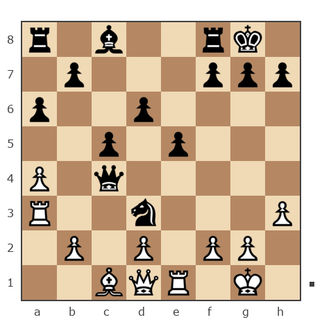 Game #7866296 - contr1984 vs Михаил (mikhail76)