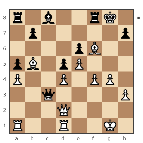 Game #7190293 - Егоров Юрий Александрович (karson) vs Блохин Максим (Kromvel)